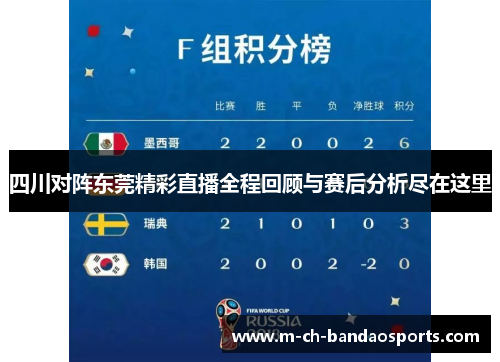 四川对阵东莞精彩直播全程回顾与赛后分析尽在这里